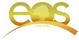 EOS ENERGY STORAGE