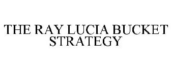 THE RAY LUCIA BUCKET STRATEGY