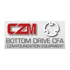 CZM BOTTOM DRIVE CFA CZM-FOUNDATION EQUIPMENT