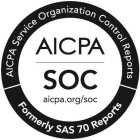 AICPA SERVICE ORGANIZATION CONTROL REPORTS FORMERLY SAS 70 REPORTS AICPA SOC AICPA.ORG/SOC