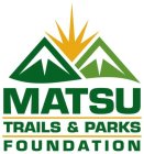 MATSU TRAILS & PARKS FOUNDATION