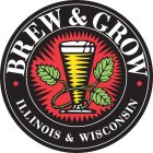 BREW & GROW ILLINOIS & WISCONSIN