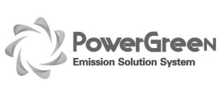 POWERGREEN EMISSION SOLUTION SYSTEM