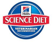 HILL'S SCIENCE DIET VETERINARIAN RECOMMENDED