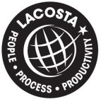 LACOSTA PEOPLE PROCESS PRODUCTIVITY