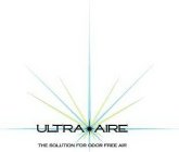 ULTRA AIRE THE SOLUTION FOR ODOR FREE AIR