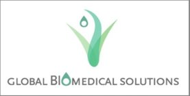 GLOBAL BIOMEDICAL SOLUTIONS