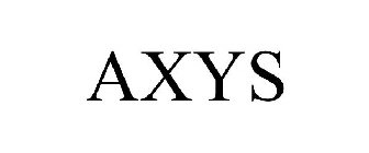 AXYS