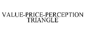 VALUE PRICE PERCEPTION TRIANGLE