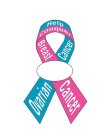 HELP CONQUER BREAST CANCER OVARIAN CANCER