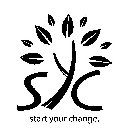 SYC START YOUR CHANGE.