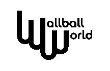 WALLBALL WORLD