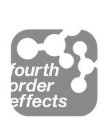 FOURTH ORDER EFFECTS