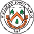 WOODBERRY FOREST SCHOOL 1889