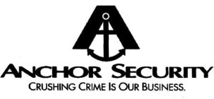 A ANCHOR SECURITY CRUSHING CRIME IS OUR BUSINESS