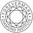 · FOREVERMARK · DIAMOND INSTITUTE