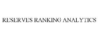 RESERVES RANKING ANALYTICS