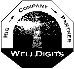 WELLDIGITS RIG COMPANY PARTNER