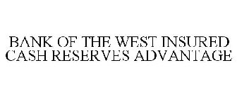 BANK OF THE WEST INSURED CASH RESERVES ADVANTAGE