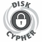 DISK CYPHER