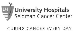 UNIVERSITY HOSPITALS SEIDMAN CANCER CENTER CURING CANCER EVERY DAY UH