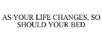 AS YOUR LIFE CHANGES, SO SHOULD YOUR BED