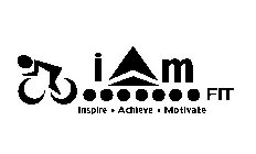 I AM FIT INSPIRE · ACHIEVE · MOTIVATE