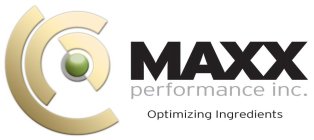 MAXX PERFORMANCE INC. OPTIMIZING INGREDIENTS