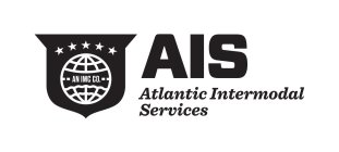 AN IMC CO. AIS ATLANTIC INTERMODAL SERVICES