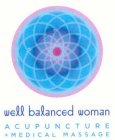 WELL BALANCED WOMAN ACUPUNCTURE + MEDICAL MASSAGE
