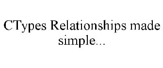 CTYPES RELATIONSHIPS MADE SIMPLE...