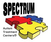 SPECTRUM AUTISM TREATMENT CENTERS