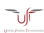 UST UNITED SEATING TECHNOLOGIES