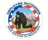 DEPLOYED OUTDOORS FROM DOGTAGS TO DREAMTAGS