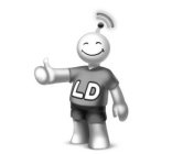 LD