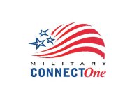 MILITARY CONNECTONE