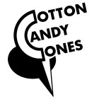 COTTON CANDY CONES