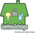 GREENHOME TECHNOLOGIES, SMARTHOMES MADE SIMPLE