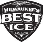 MILLER MILWAUKEE'S BEST ICE 5.9% ALC/VOL
