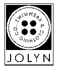 JOLYN SWIMWEAR & CLOTHING CO.
