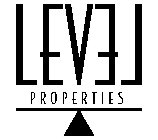 LEVEL PROPERTIES