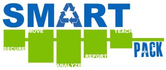 SMART PACK SECURE MOVE ANALYZE REPORT TEACH