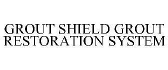 GROUT SHIELD GROUT RESTORATION SYSTEM