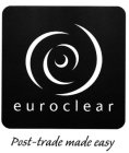 EUROCLEAR POST-TRADE MADE EASY
