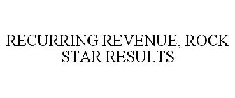 RECURRING REVENUE, ROCK STAR RESULTS