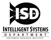 ISD INTELLIGENT SYSTEMS DEPARTMENT SOUTHWEST RESEARCH INSTITUTE