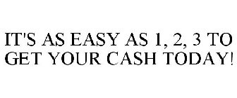 IT'S AS EASY AS 1, 2, 3 TO GET YOUR CASH TODAY!