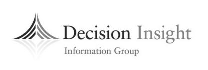 DECISION INSIGHT INFORMATION GROUP