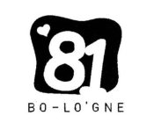 81 BO-LO'GNE
