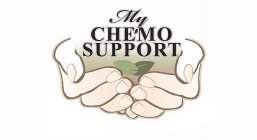 MY CHEMO SUPPORT